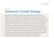 2021_03 Ceramic application_Ceramaret's growth strategy